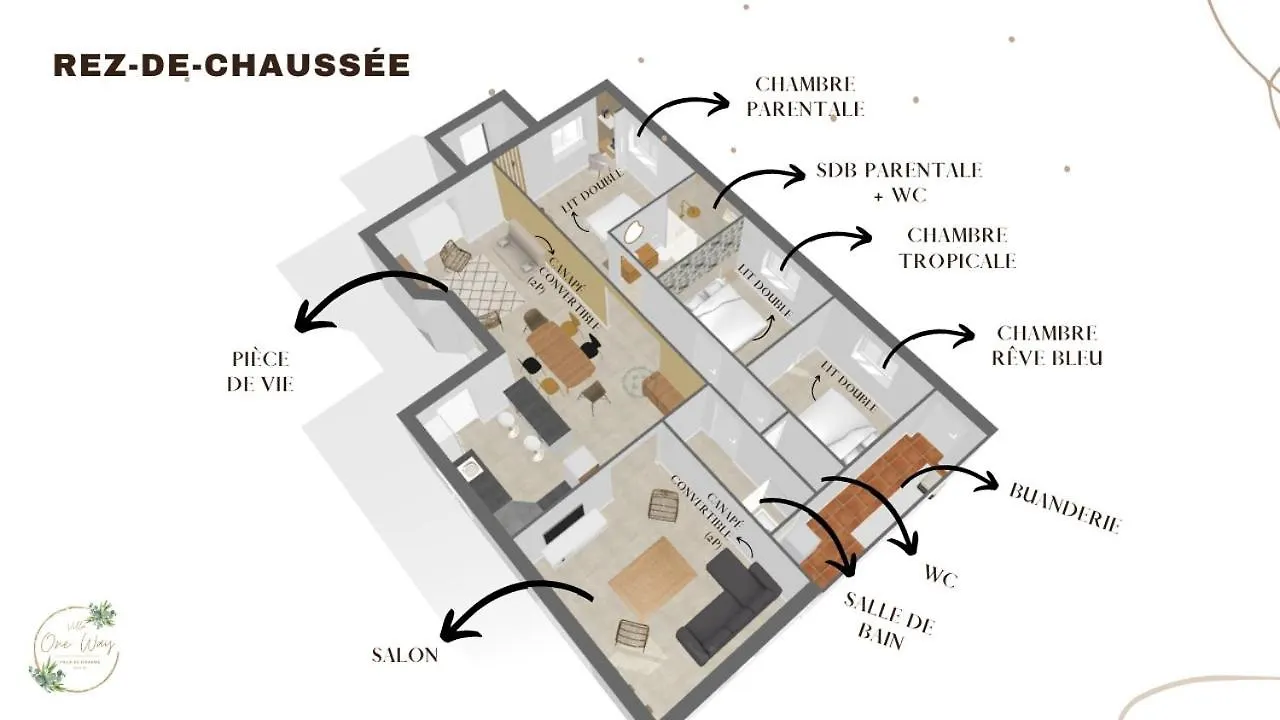 Villa Oneway, Piscine Privee, Classee 3 Etoiles Sainte-Rose